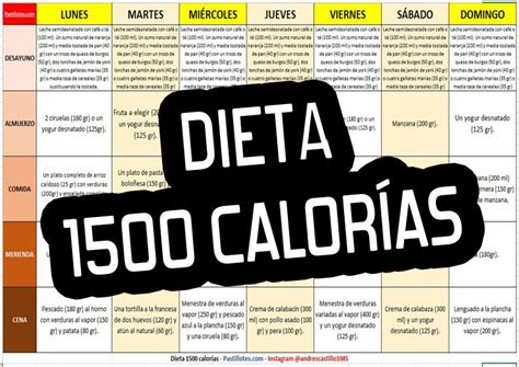 Dieta 1500 Calorias ¡con Menú Semanal Para Imprimir