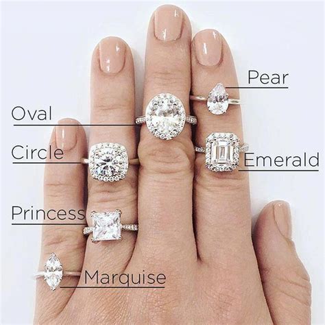 Shapes Of Wedding Rings - abc wedding