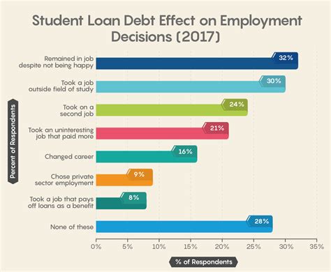 The Best Debt Consolidation Options for 2019 - DebtConsolidation