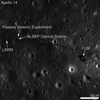 Apollo 17 landing site. | Download Scientific Diagram