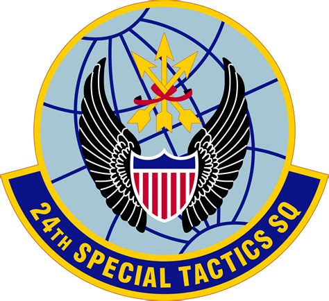 Special Tactics Squadron Afsoc Air Force Historical Research