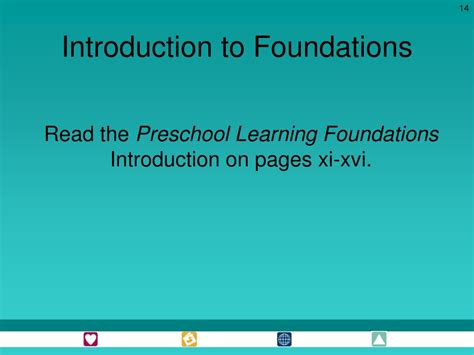 Ppt California Preschool Learning Foundations Powerpoint Presentation