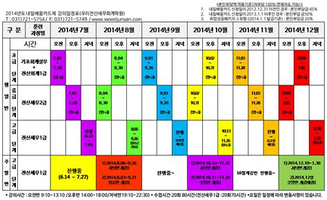 게시판 공지사항 내일배움카드 1002목 개강