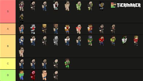 Mumbo Skins Ranked Tier List Community Rankings Tiermaker