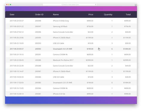 40 Best Css Table Templates For Creating Appealing Tables 2021