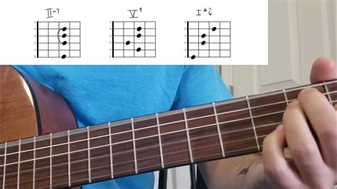 Guitar Routine 251 Cadences Youtube