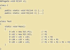 delegates in c# programming - Computer and Internet