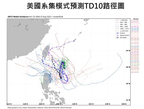 蘇拉颱風生成了！週末「恐增強中颱」侵台路徑曝 2地區搶先炸雨 蕃新聞