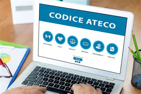 AGGIORNAMENTO CODICI ATECO 2022 Ser Int