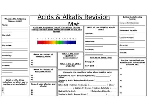 Ks3 Acids And Alkalis Revision Mat Teaching Resources