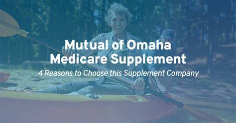 Mutual Of Omaha Medicare Supplement Buffer Insurance