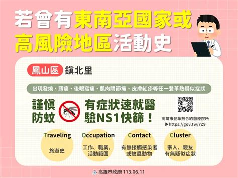 鳳山爆本土登革熱群聚！4天抓到282處孳生病媒蚊 高市衛生局開罰 生活焦點 要聞 Nownews今日新聞