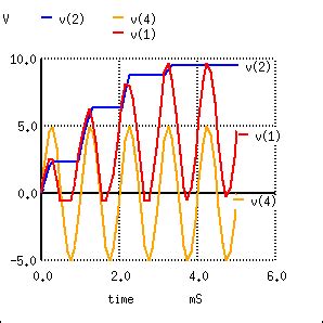 Voltage Multipliers Electrical Engineering Textbooks Circuitbread