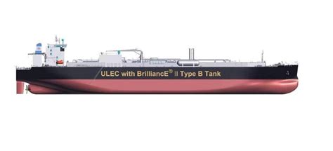 Liquefied Gas Cargo Containment Innovations From Jiangnan Shipyard