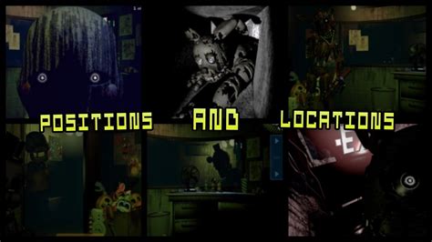 Five Nights At Freddy S 3 ALL Animatronics POSITIONS LOCATIONS