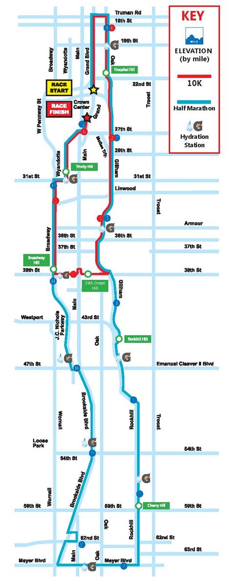 Umkc Campus Map