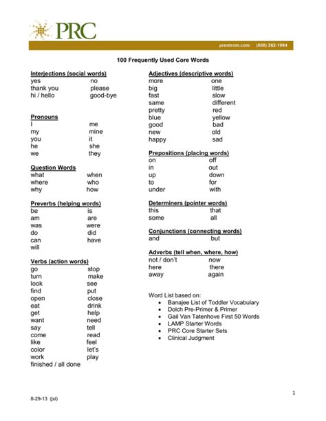 100 Frequently Used Core Words