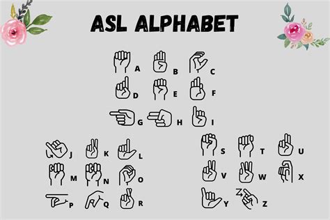 Sign Language Alphabet Printable Flash Cards