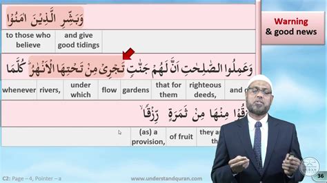 C2 English Quran Part Baqarah Page 4 Pointer A Verses 24 25 Understand