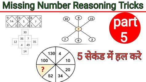 Missing Number Reasoning Tricks In Hindi For SSC CGL CHSL GD