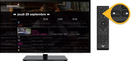Utiliser Les Raccourcis De La Télécommande De Ma Box évasion