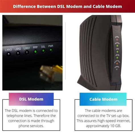 DSL Modem vs Cable Modem: Difference and Comparison