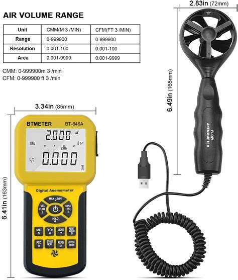 BTMETER BT-846A Pro HVAC Anemometer Measures CFM Air Flow Velocity ...