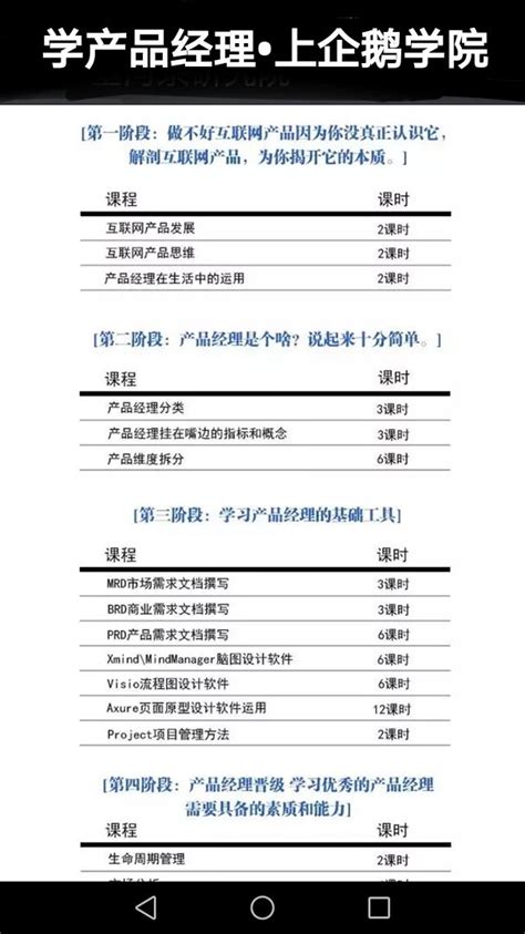 產品經理培訓：產品經理培訓有那些內容？ 每日頭條