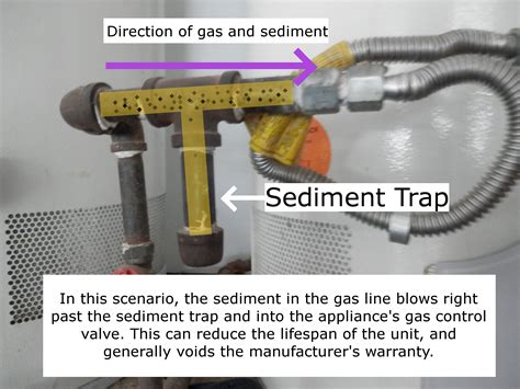 Hvac Drip Leg Vs Sediment Trap Internachi®️ Forum