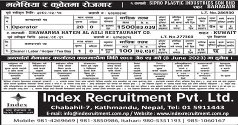 Sipro Plastic Industries Job Vacancy In Malaysia Baideshik Jobs