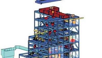 Material Handling Design