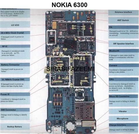 Unraveling The Inner Workings A Closer Look At A Cell Phone Schematic