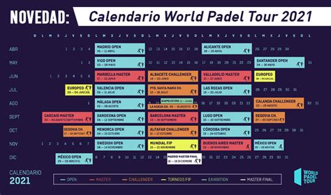 Calendario World Padel Tour 2021 entérate de las sedes y las fechas