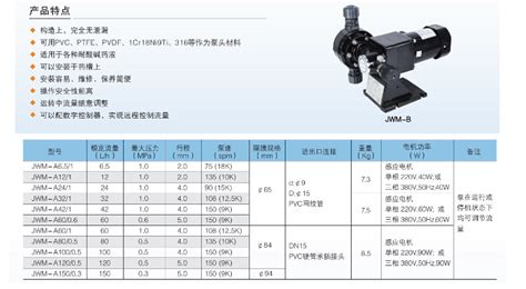 爱力浦jwm B系列机械隔膜计量泵 污水处理加药泵 原厂正品 阿里巴巴