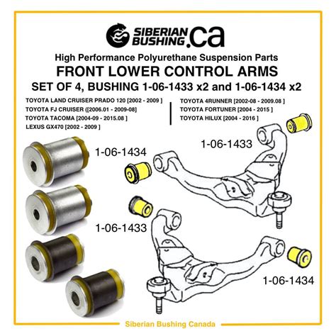 SET Of 4 Polyurethane Bushing KIT Front Suspension LH And RH Lower