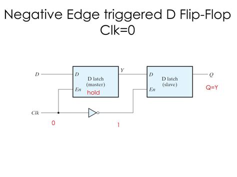 Ppt Lecture 13 Powerpoint Presentation Free Download Id 3741773