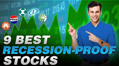 Best Recession Resistant Stocks To Beat The Market Youtube