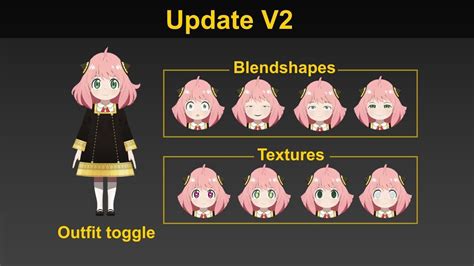 Anya Forger Vrchat 3d Model Rigged Cgtrader