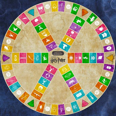 I Made A Custom Board For The HP Trivial Pursuit Cards Trivial