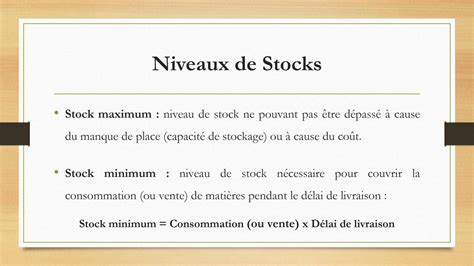 SOLUTION Niveaux De Stocks Studypool