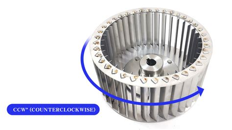 Types Of Blower Wheels Manufacturing Process Key Features Tslblower