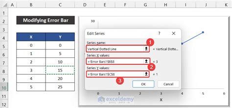 How To Add A Vertical Dotted Line In Excel Graph Printable Templates