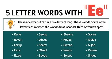 Examples Of Letter Words With Vowels In English Off