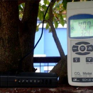 3: CO 2 analyser-monitoring atmospheric carbon dioxide in the heart of ...