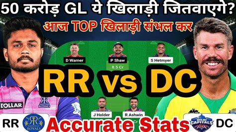 Rr Vs Dc Dream11 Prediction Rr Vs Dc Dream11 Rr Vs Dc Dream11 Dc Vs Rr Dream 11 Team Ipl