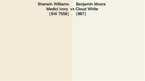 Sherwin Williams Medici Ivory Sw 7558 Vs Benjamin Moore Cloud White