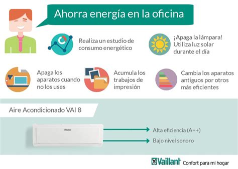 Tips Para Ahorrar Energia En El Trabajo Para Trabajadores 93423 Hot Sex Picture