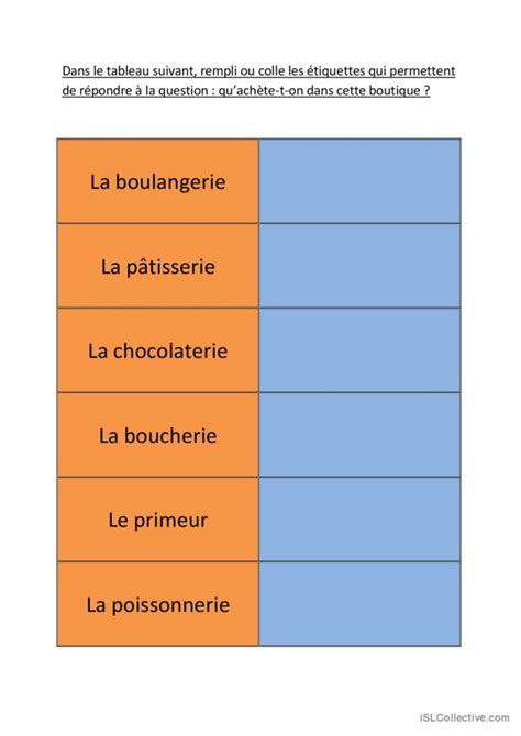 O Faire Ses Courses Compr Hension Fran Ais Fle Fiches Pedagogiques