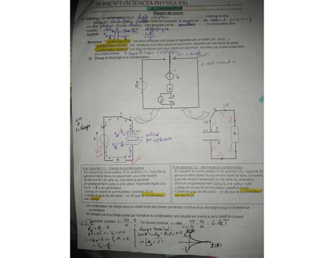 SOLUTION Condensateur Studypool