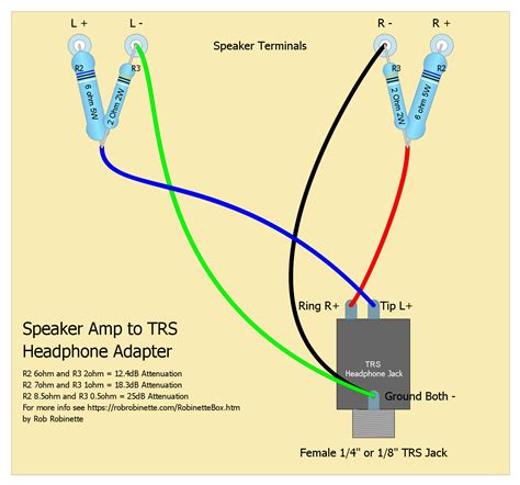 Speaker Wire Connect To Headphone Jack